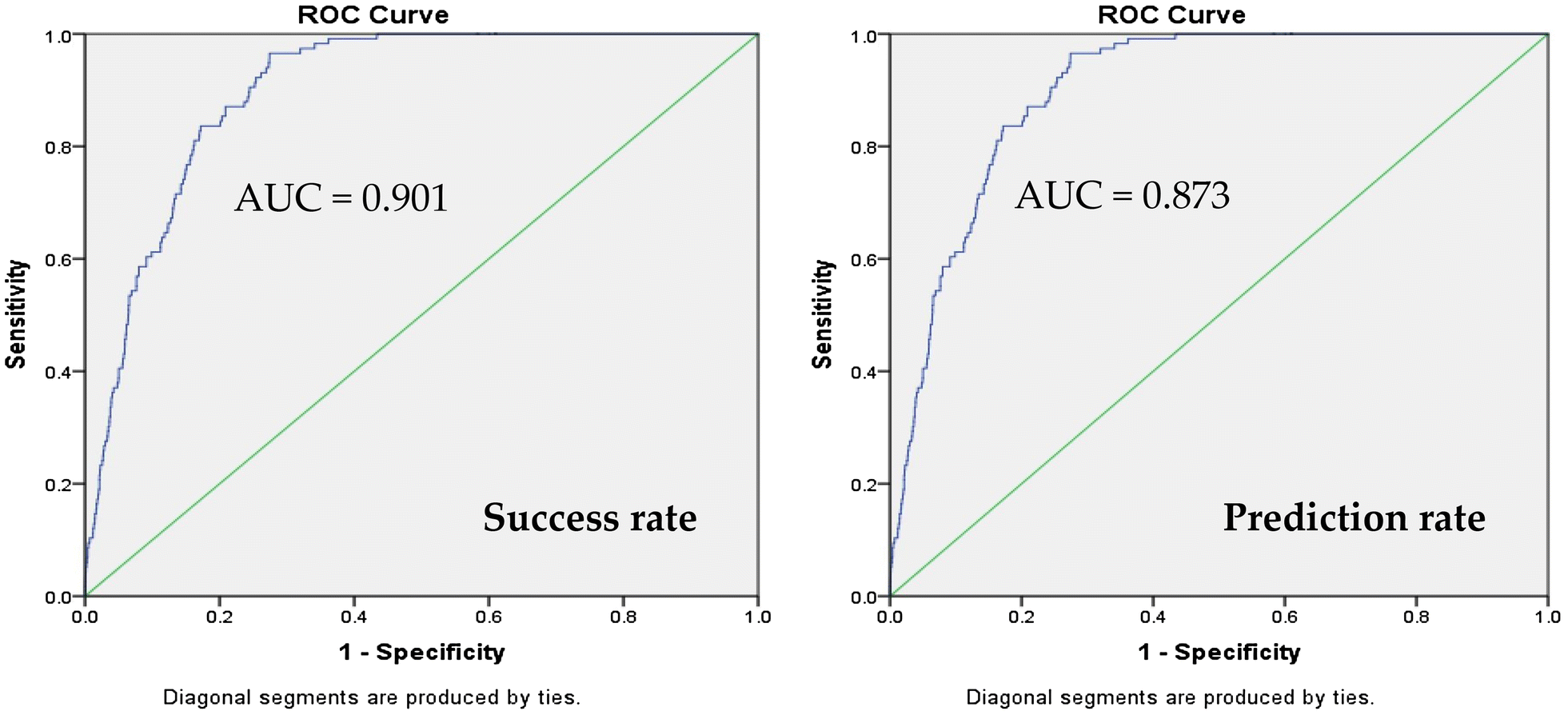 Fig. 11