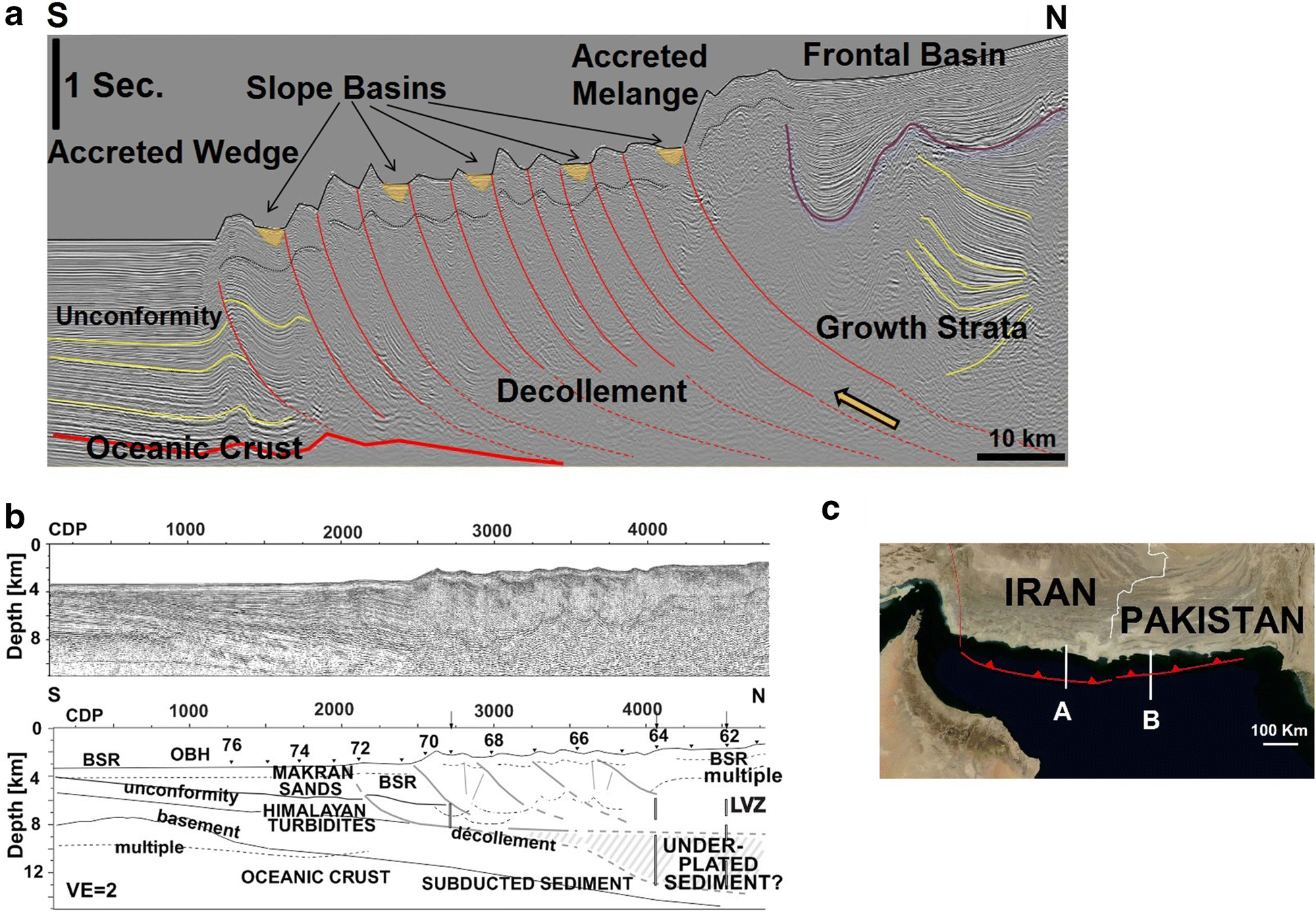 Fig. 7