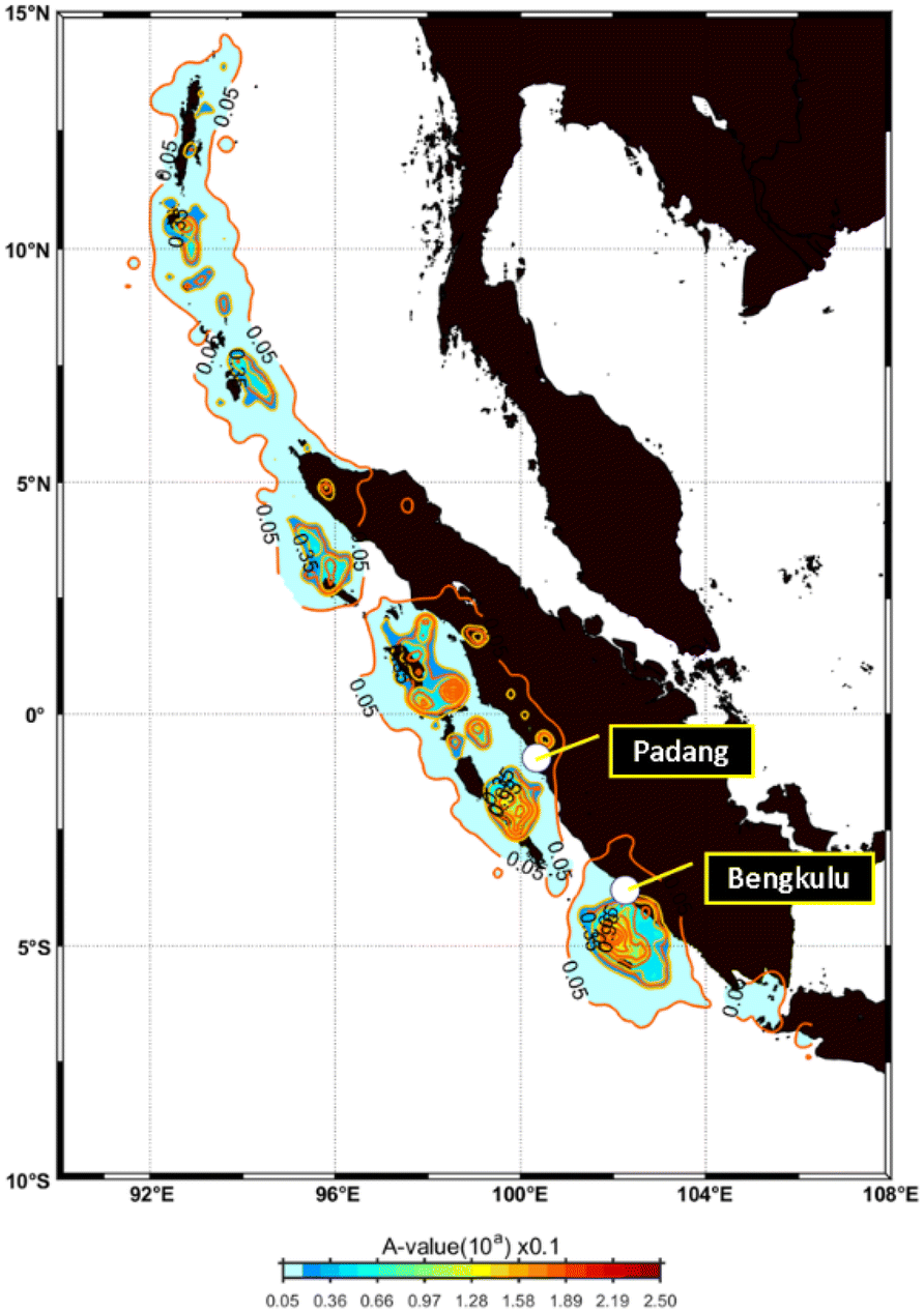 Fig. 2