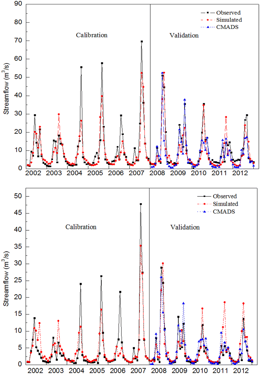 Fig. 6