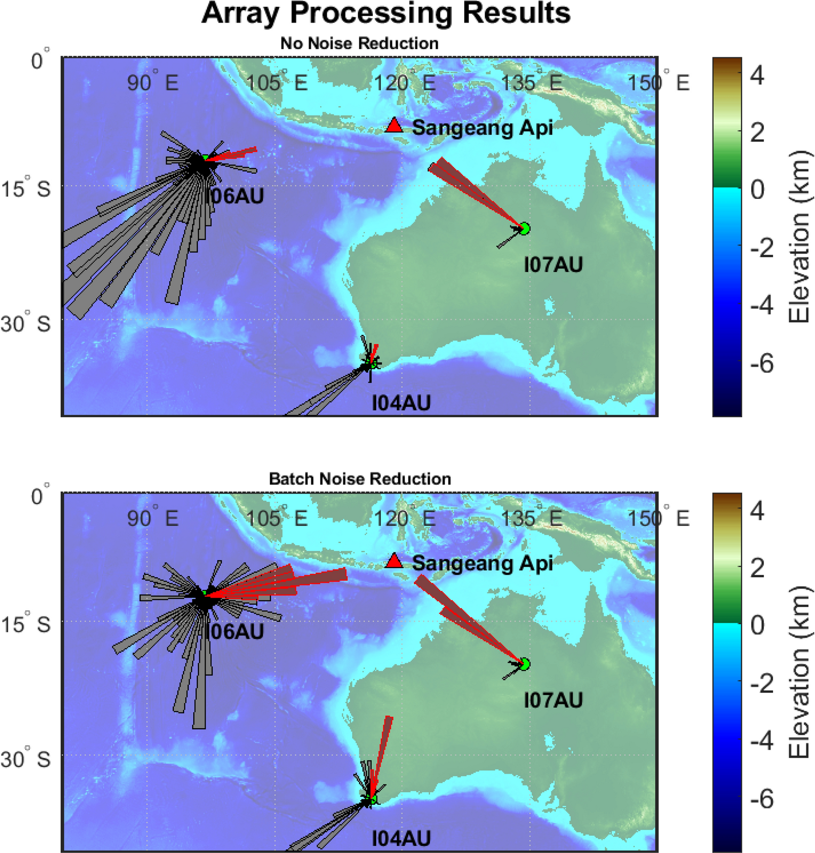 Fig. 4