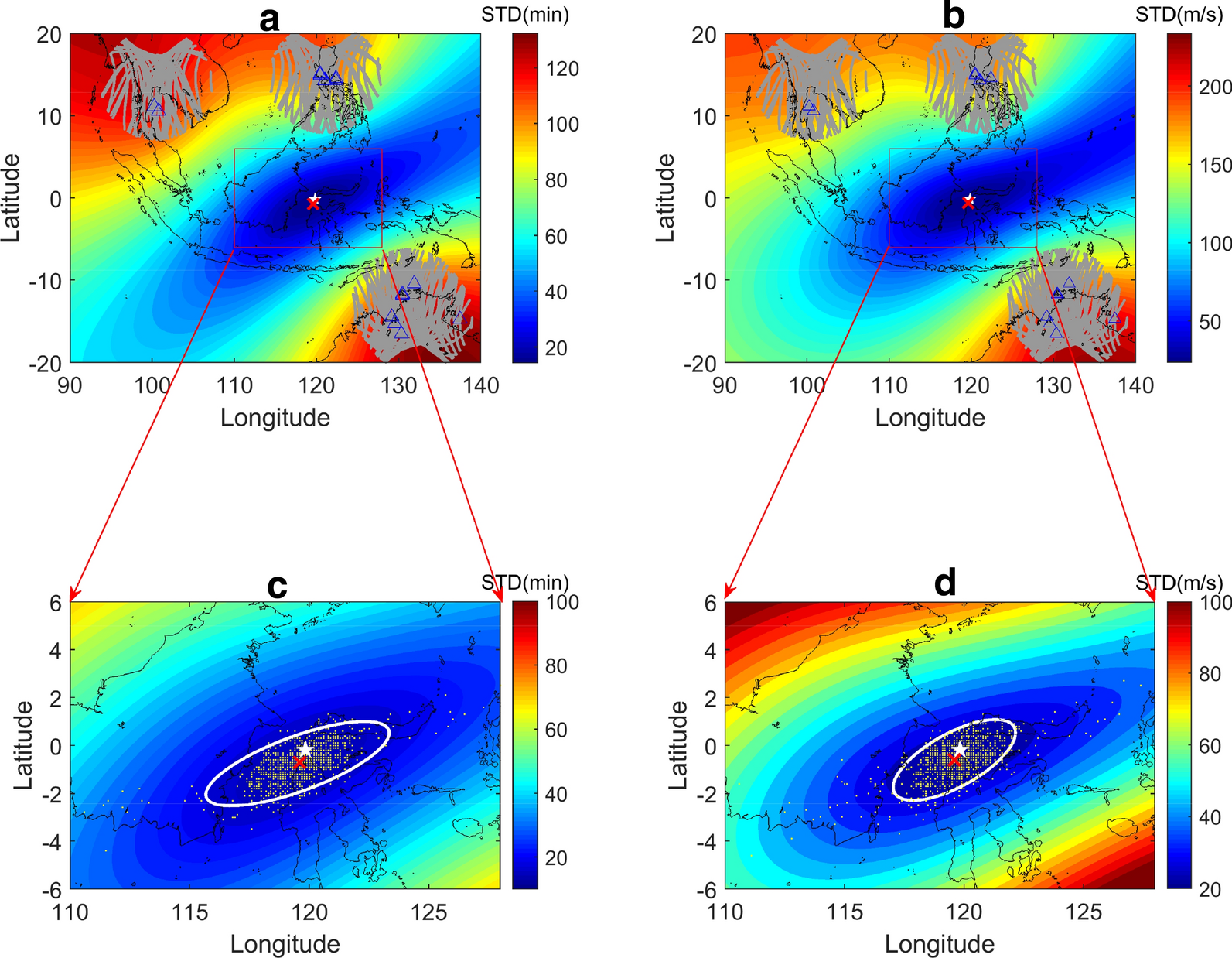 Fig. 2