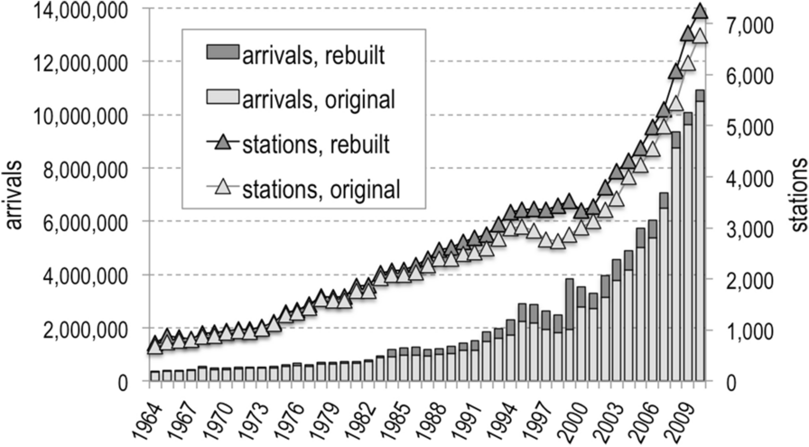 Fig. 14