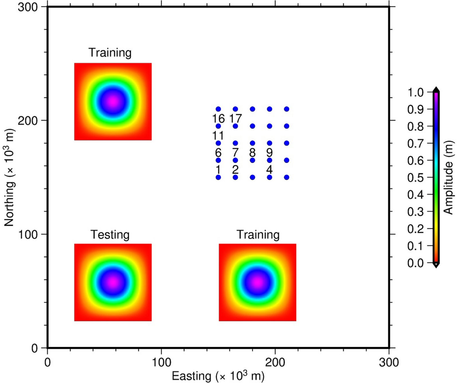 Fig. 3