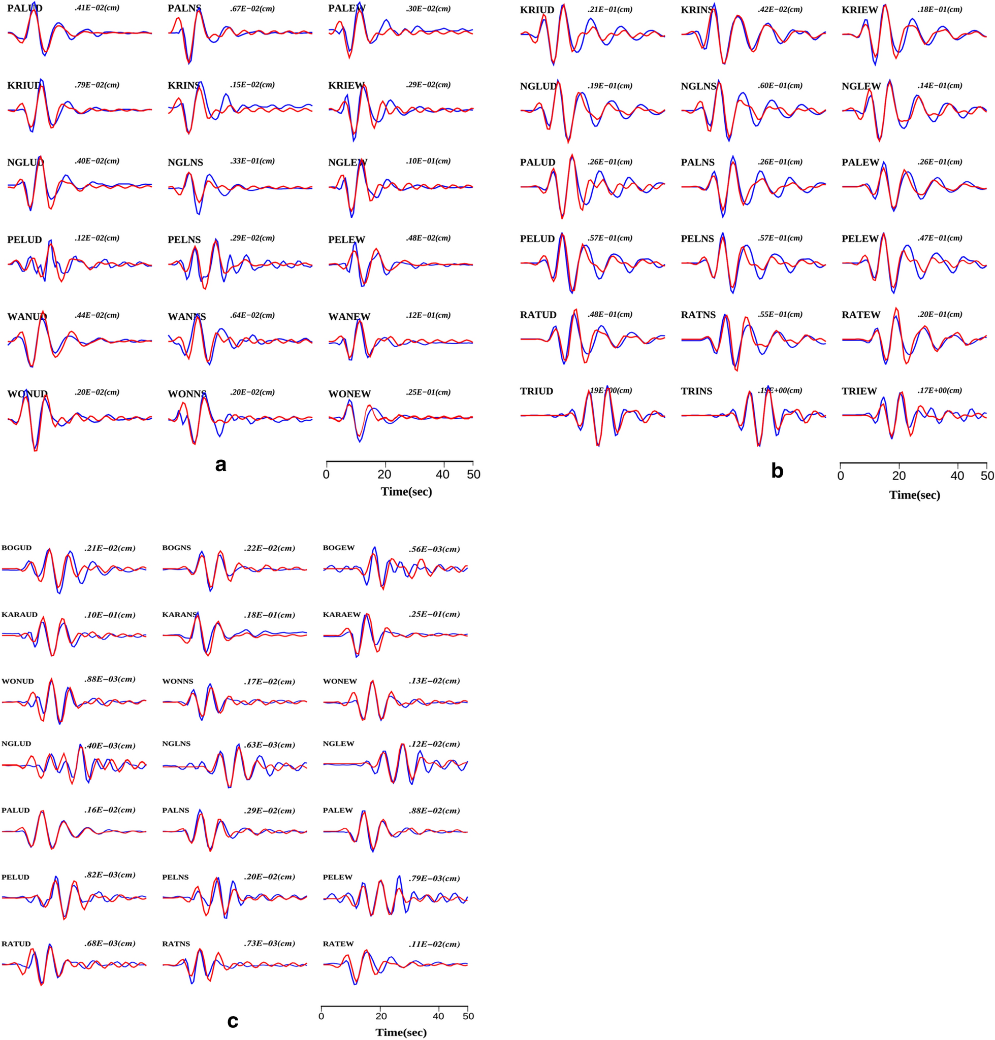 Fig. 10