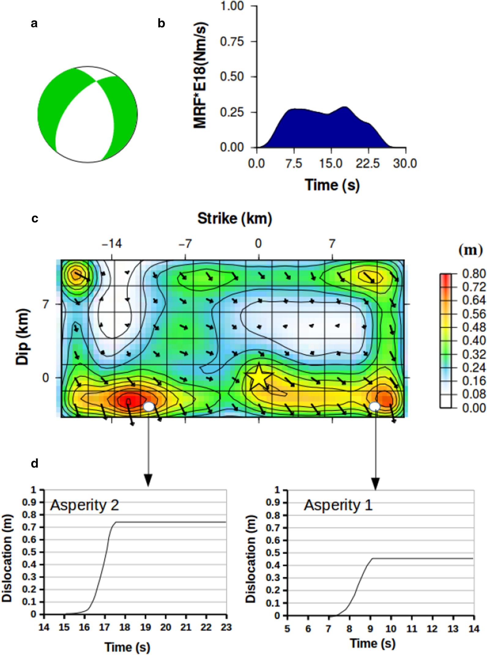 Fig. 13