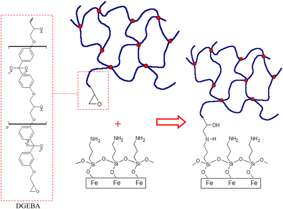 Fig. 14