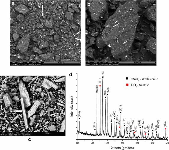 Fig. 6