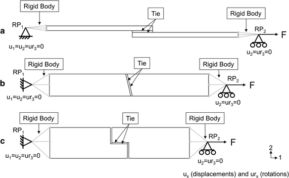 Fig. 6