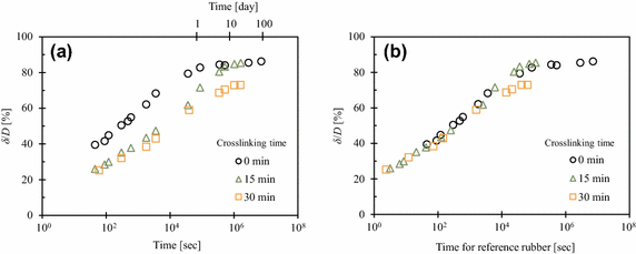 Fig. 11