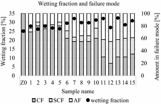 Fig. 26