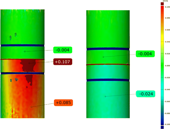 Fig. 8