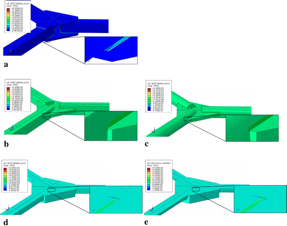 Fig. 10