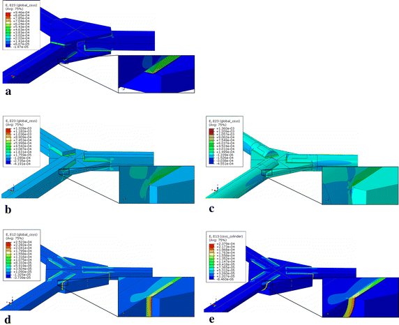 Fig. 7