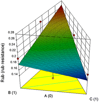 Fig. 10