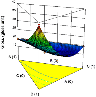 Fig. 12