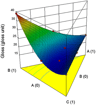 Fig. 13