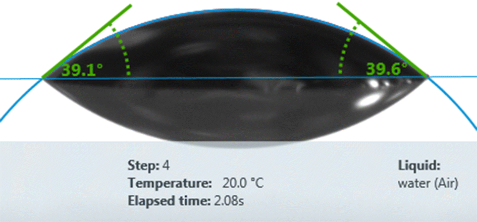 Fig. 4