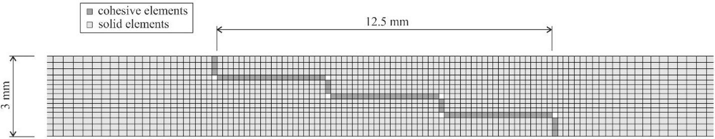 Fig. 5