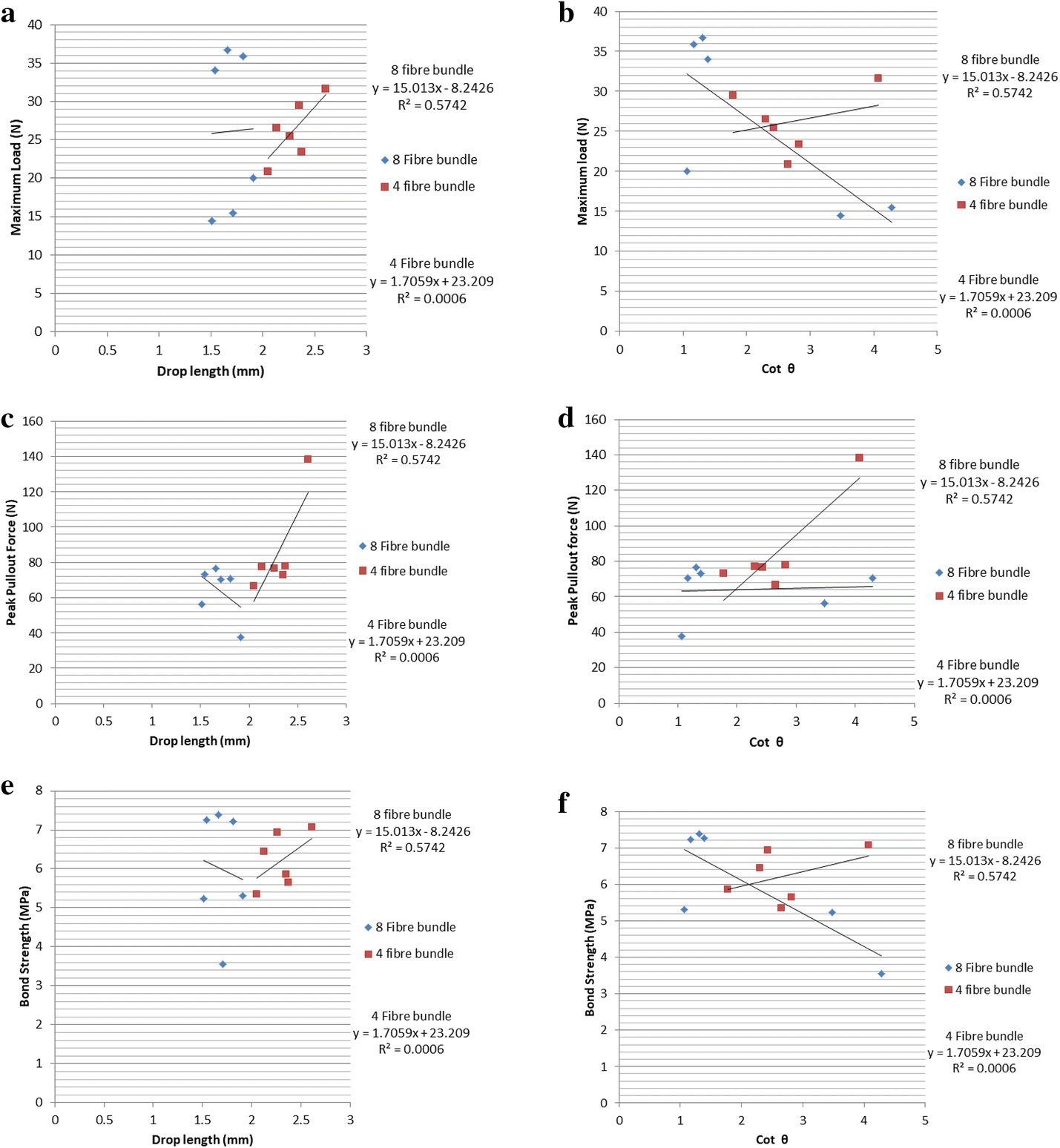 Fig. 10