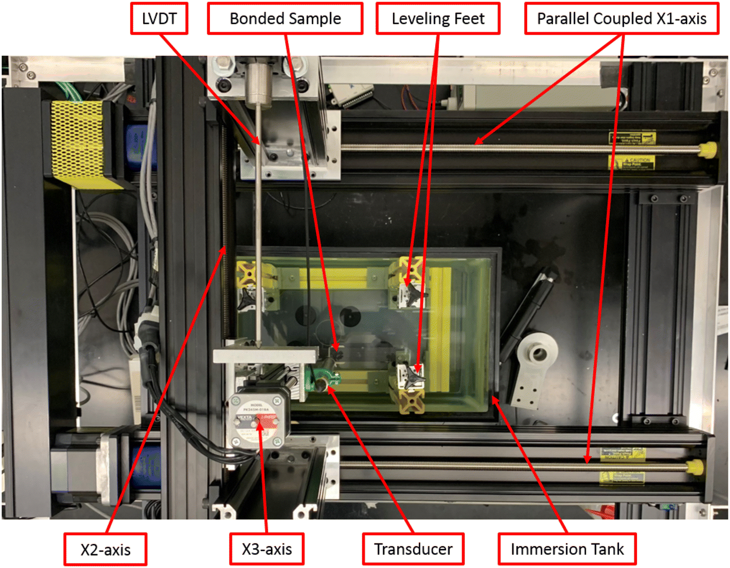 Fig. 3