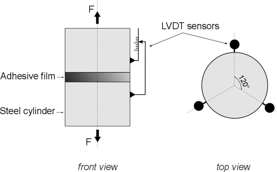 Fig. 1