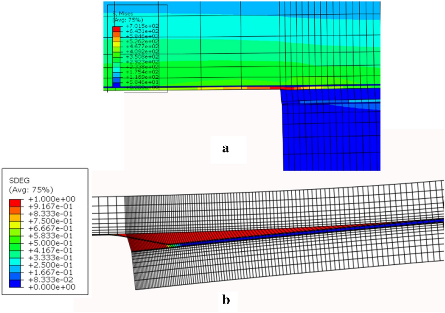 Fig. 7