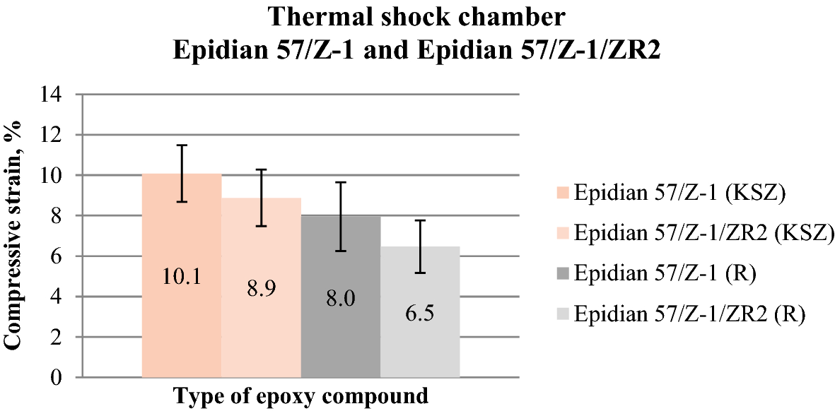 Fig. 18