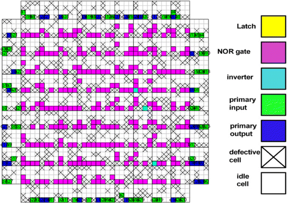 Fig. 10