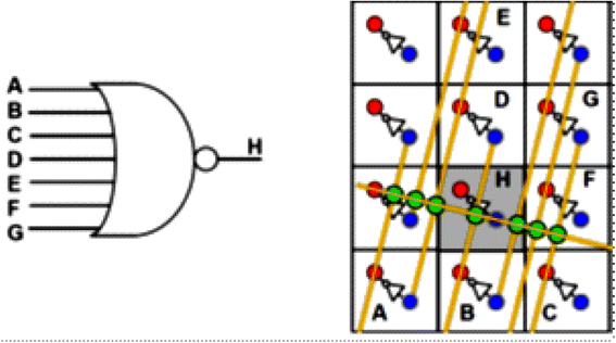 Fig. 7