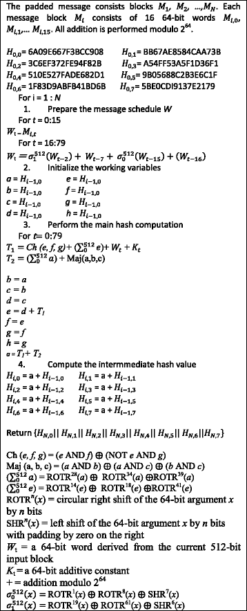 Fig. 8