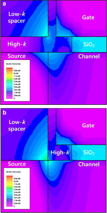 Fig. 9