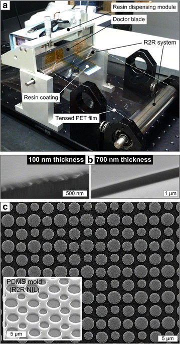 Fig. 4