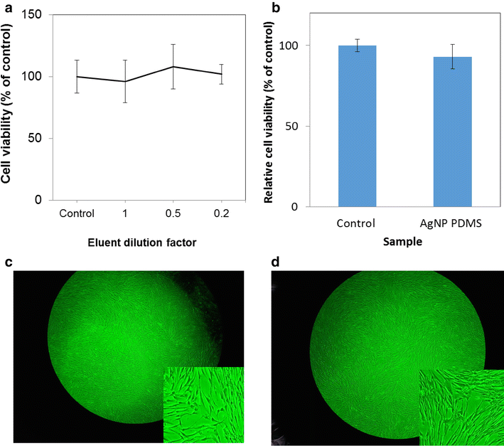 Fig. 9