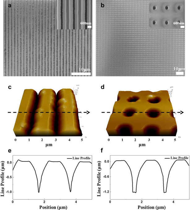 Fig. 7