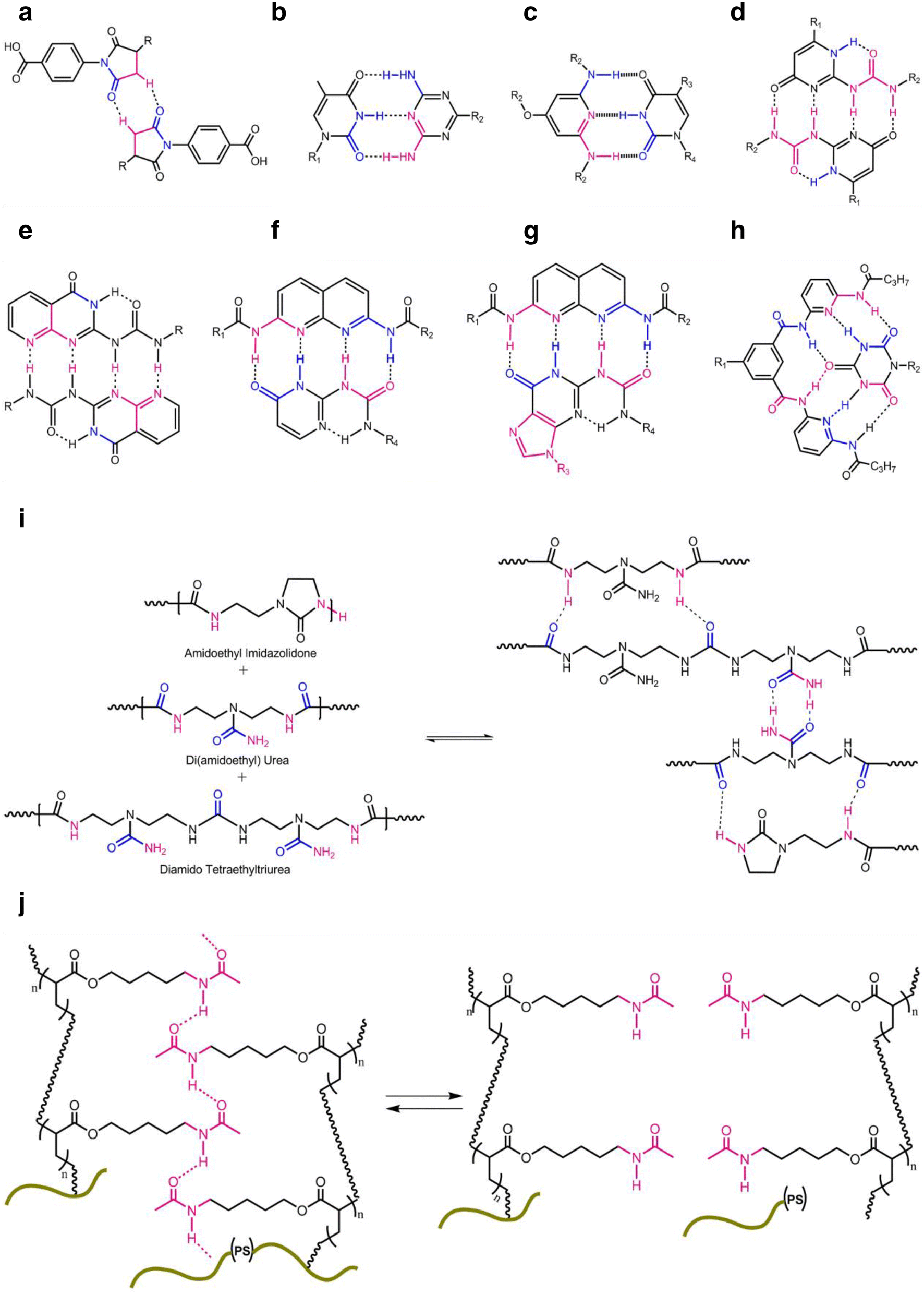 Fig. 4