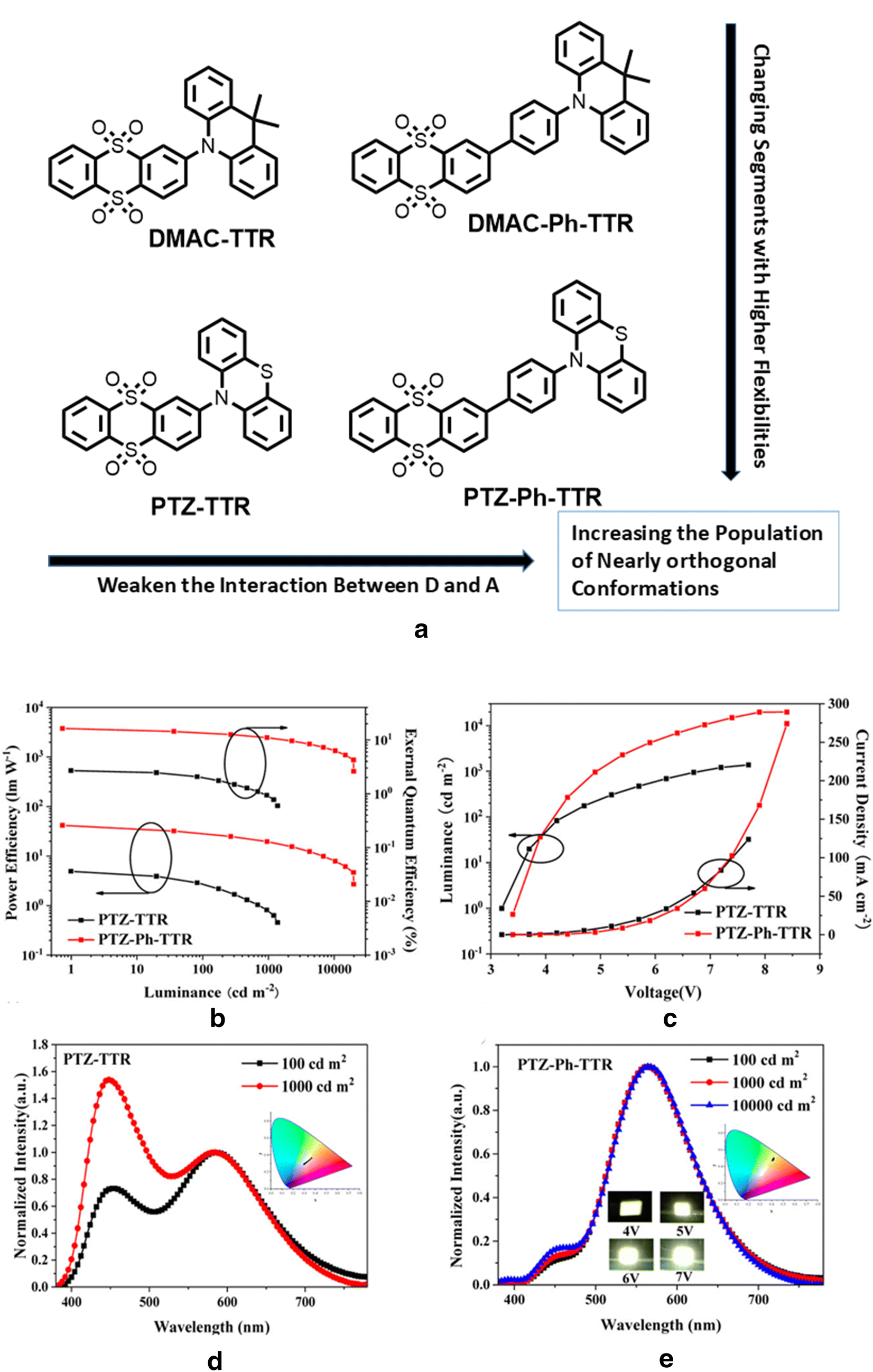 Fig. 21