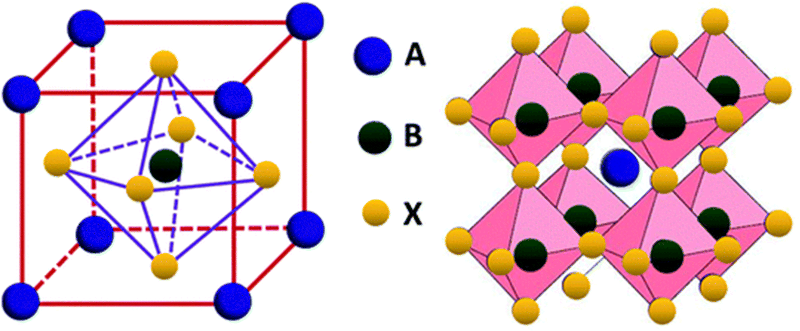 Fig. 23