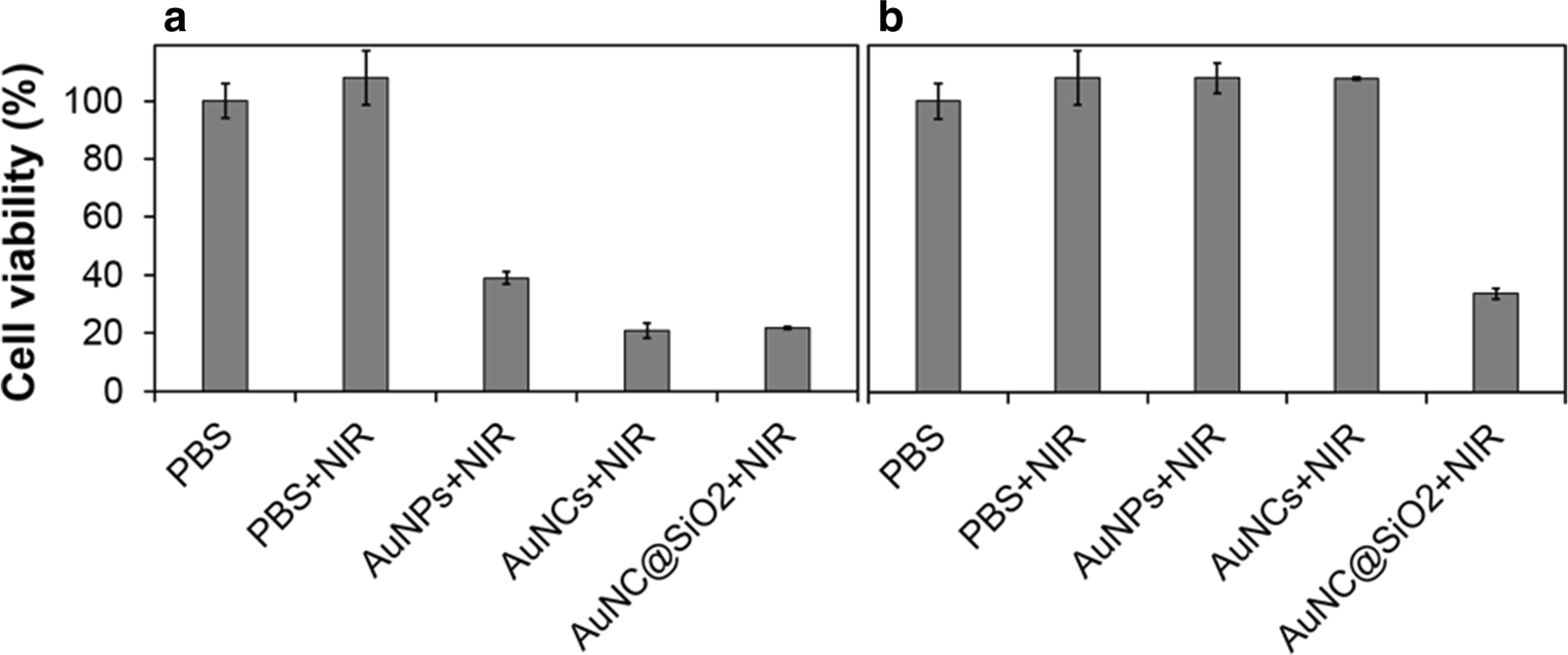 Fig. 4