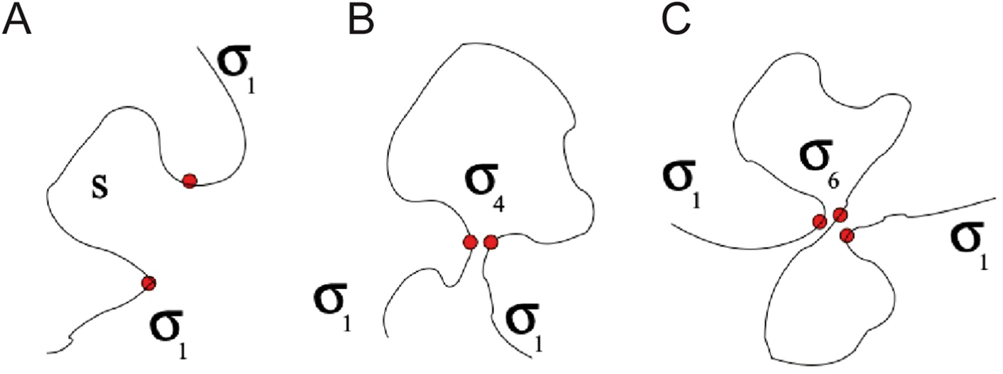 Fig. 14