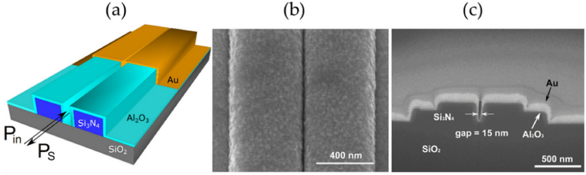 Fig. 15