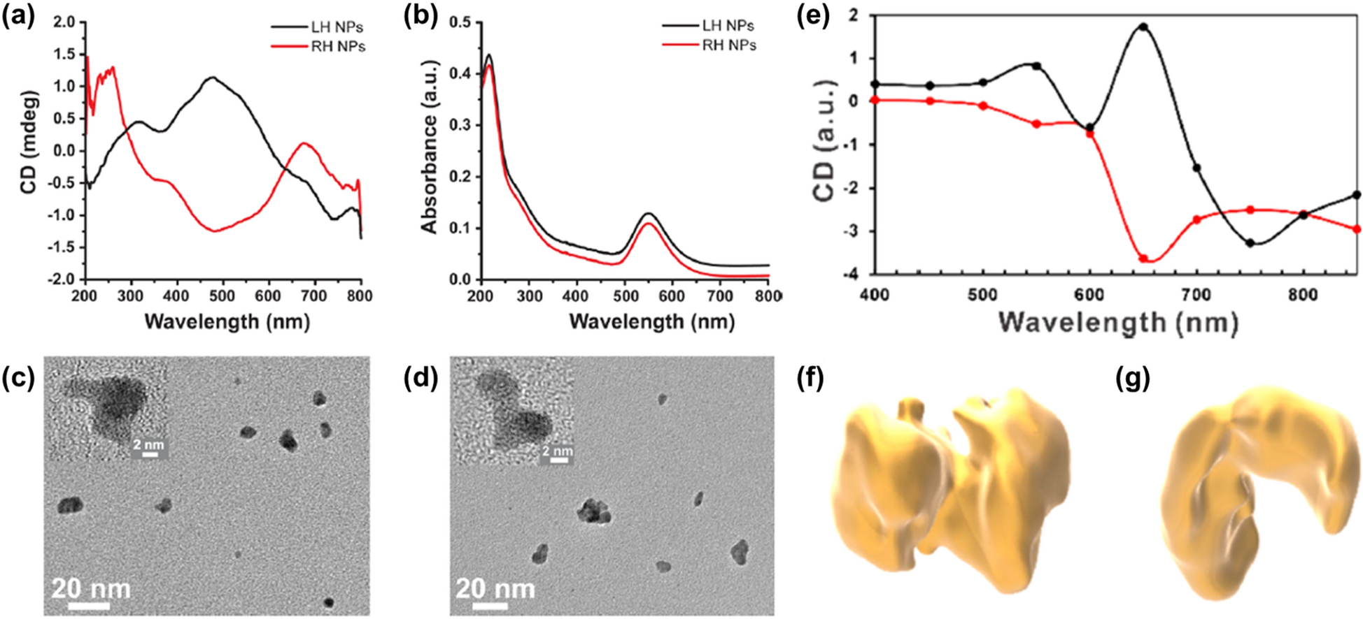 Fig. 16