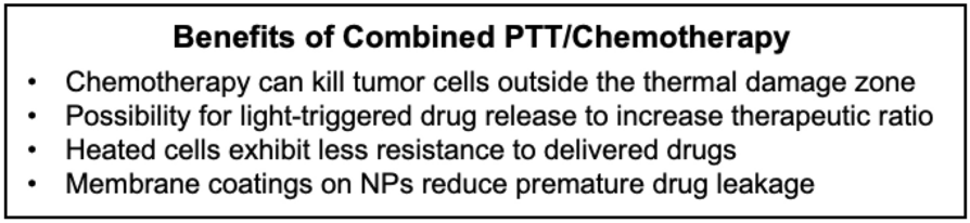 Scheme 5.