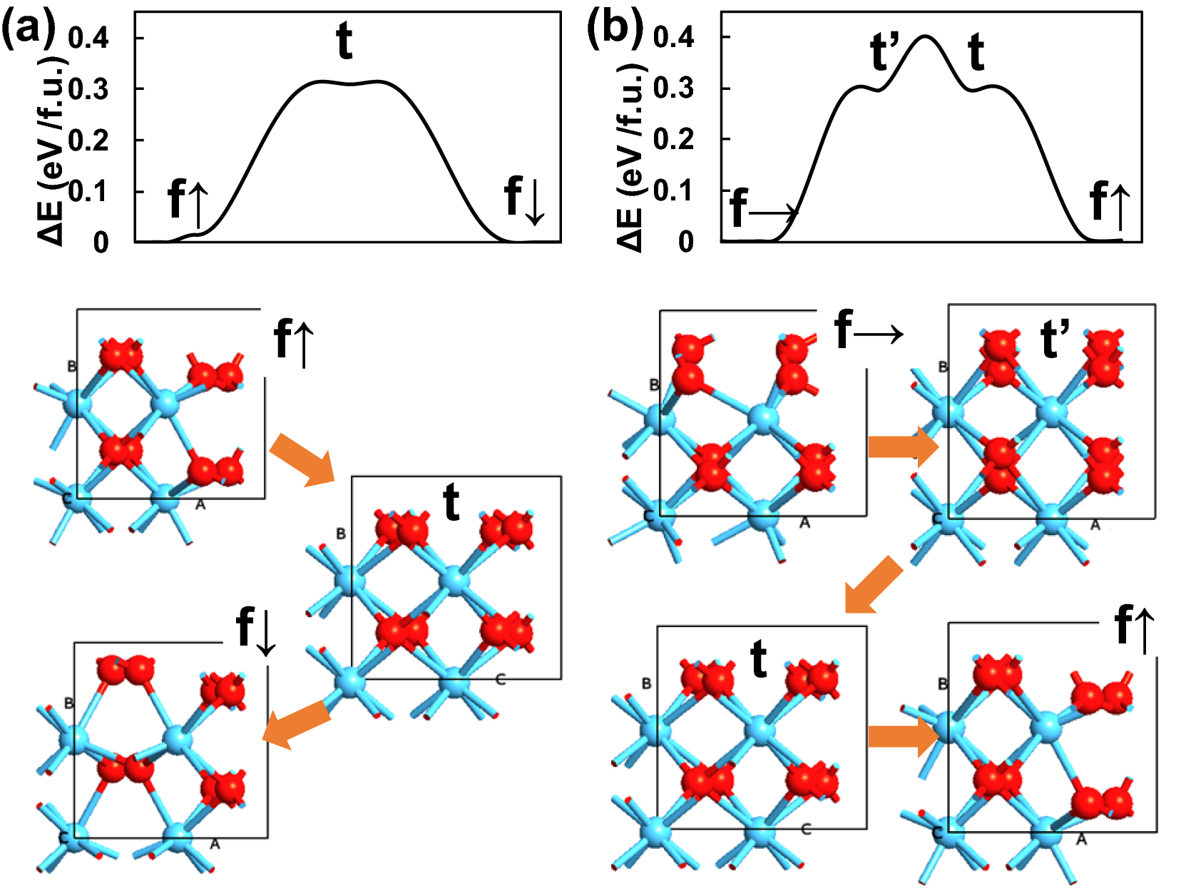 Fig. 10