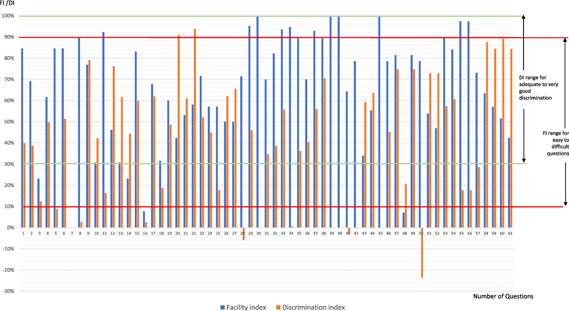 Fig. 11