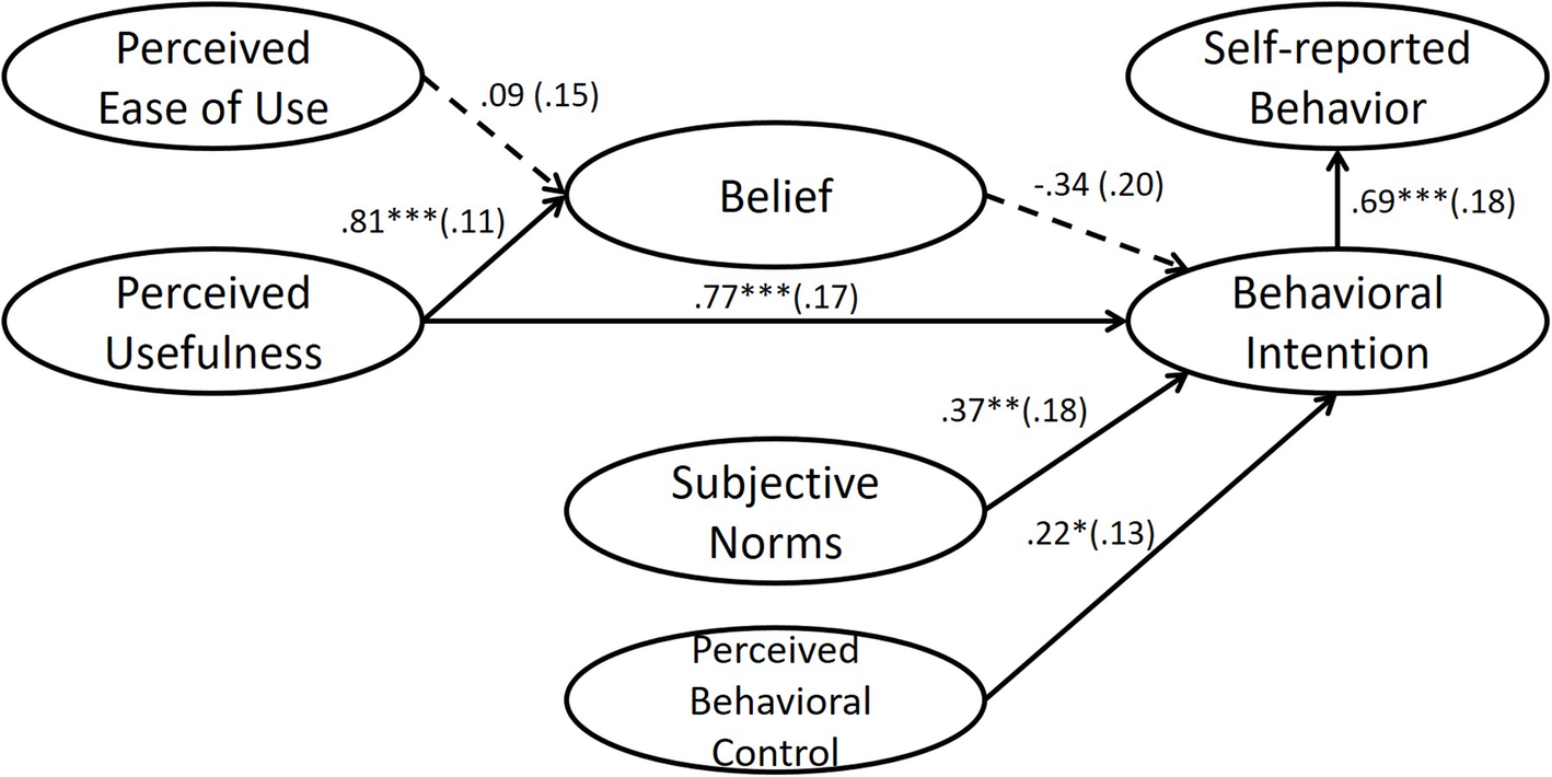 Fig. 13