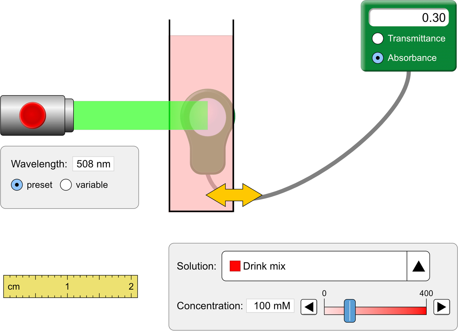 Fig. 3