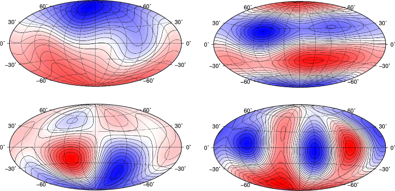 Figure 11