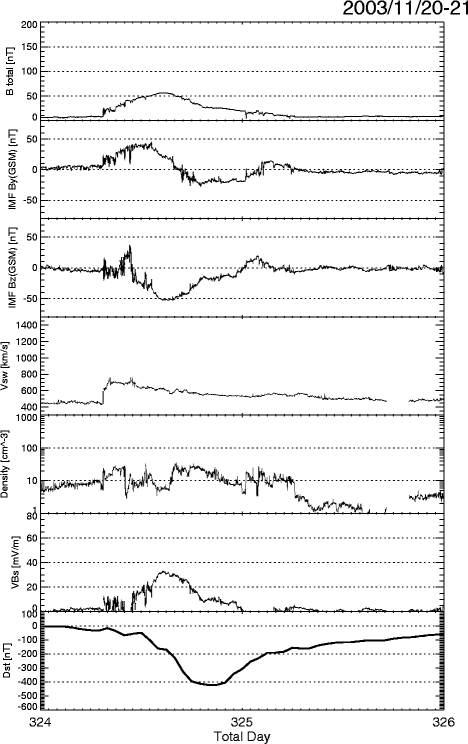 Fig. 5