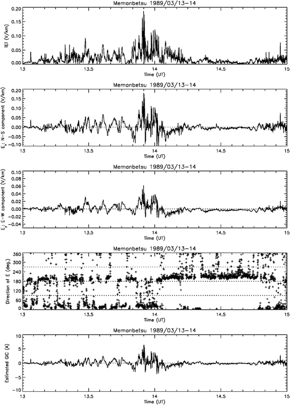 Fig. 10